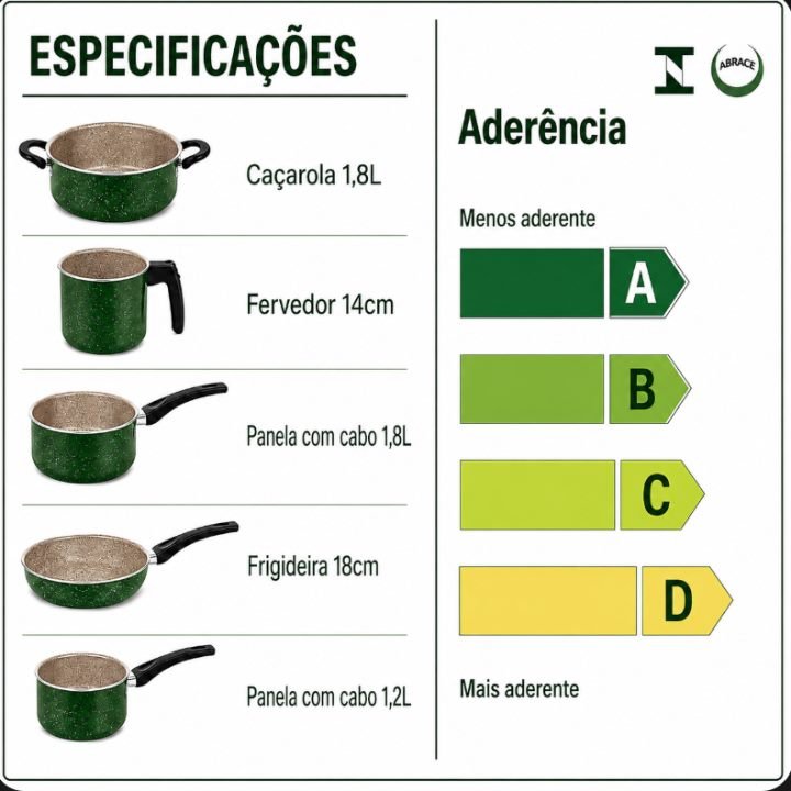 [🔥QUEIMA TOTAL] Jogo de 5 Panelas Verde Esmeralda CERAMICA + INOX PREMIUM! — foto 4